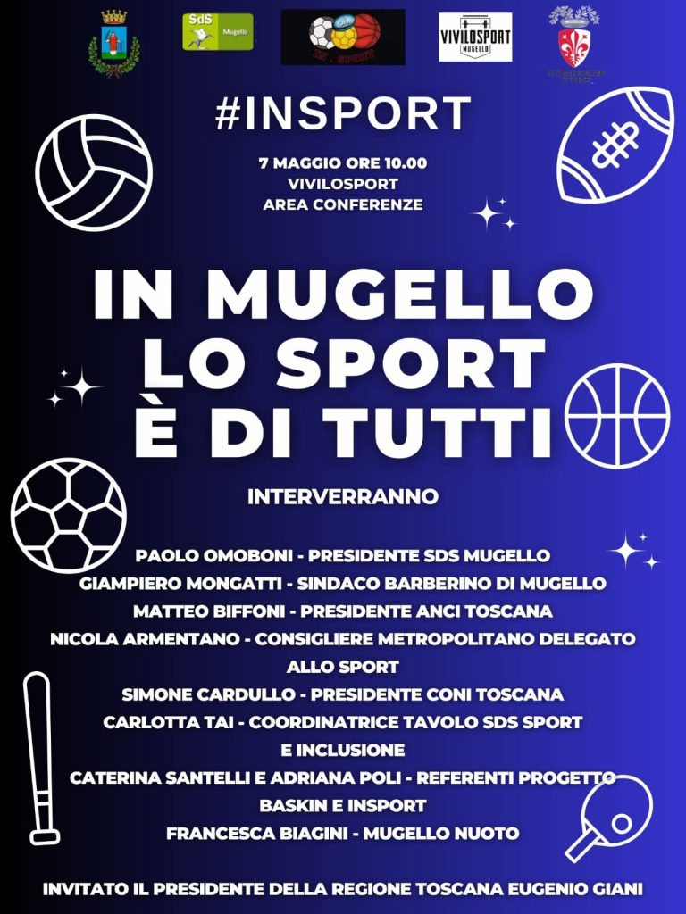 Vivi Lo Sport 2023, un workshop sul progetto #InSport